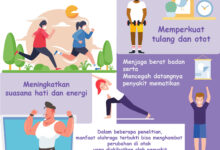 Manfaat Dan Jenis Olahraga Rutin: Meningkatkan Kesehatan Dan Keseimbangan Tubuh
