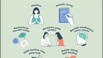 Kesehatan Emosional: Kunci Kesejahteraan Dan Hubungan Yang Sehat