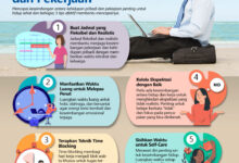 Mencapai Keseimbangan Hidup: Tips Dan Strategi Untuk Kesejahteraan