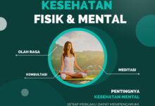Rutinitas Sehat: Kunci Kesehatan Fisik Dan Mental