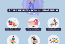 Tips Meningkatkan Imun Tubuh: Kunci Untuk Tubuh Kuat Dan Sehat
